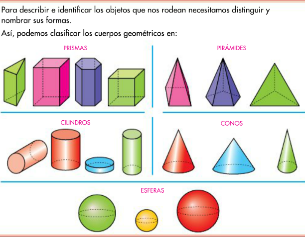 Share